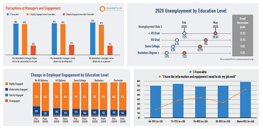 graphics-charts-and-graphs