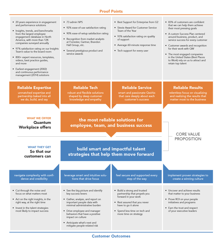 reliability_matrix-2